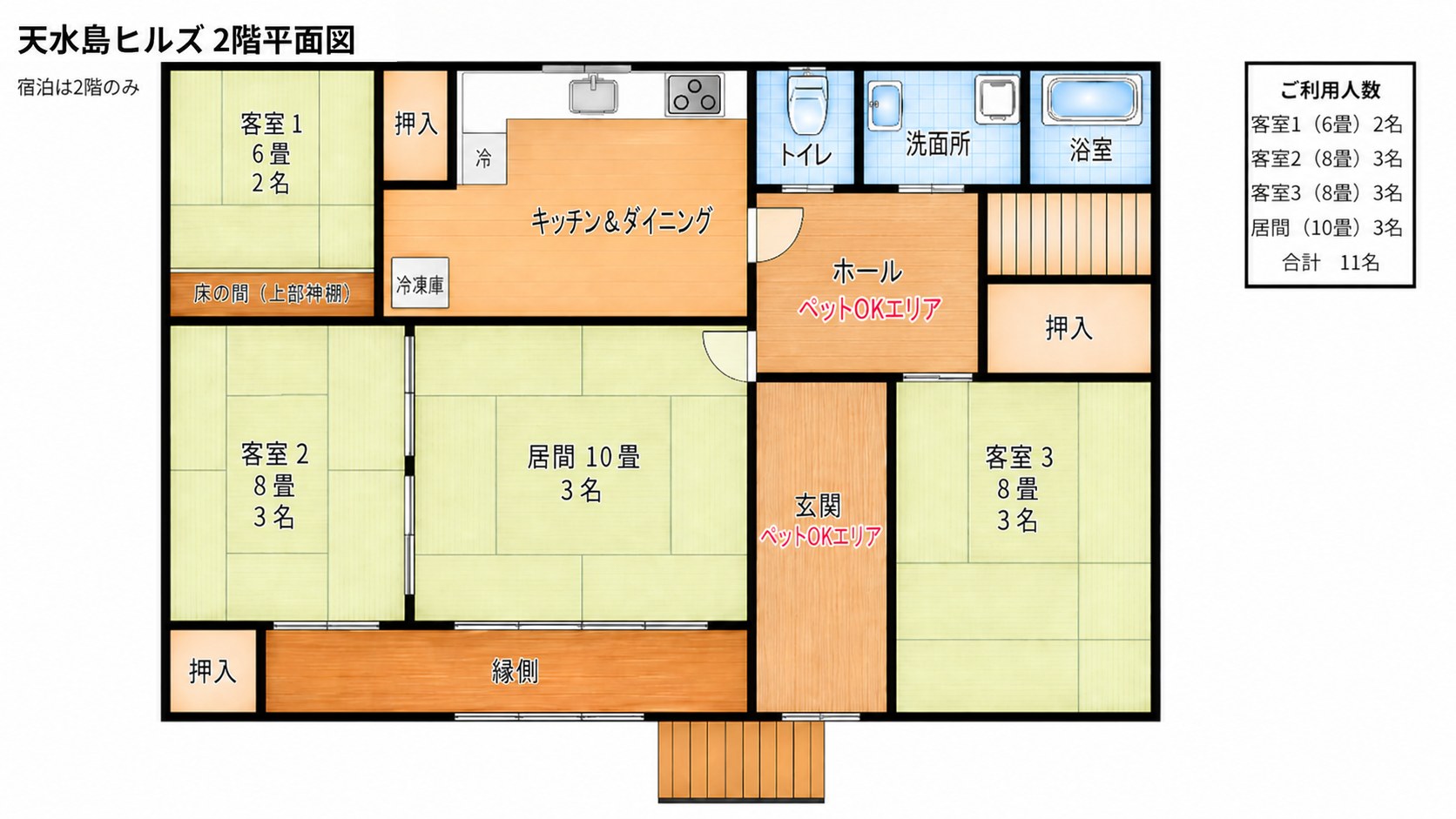 2階平面図 · ペットOKエリア(玄関ホールまで)