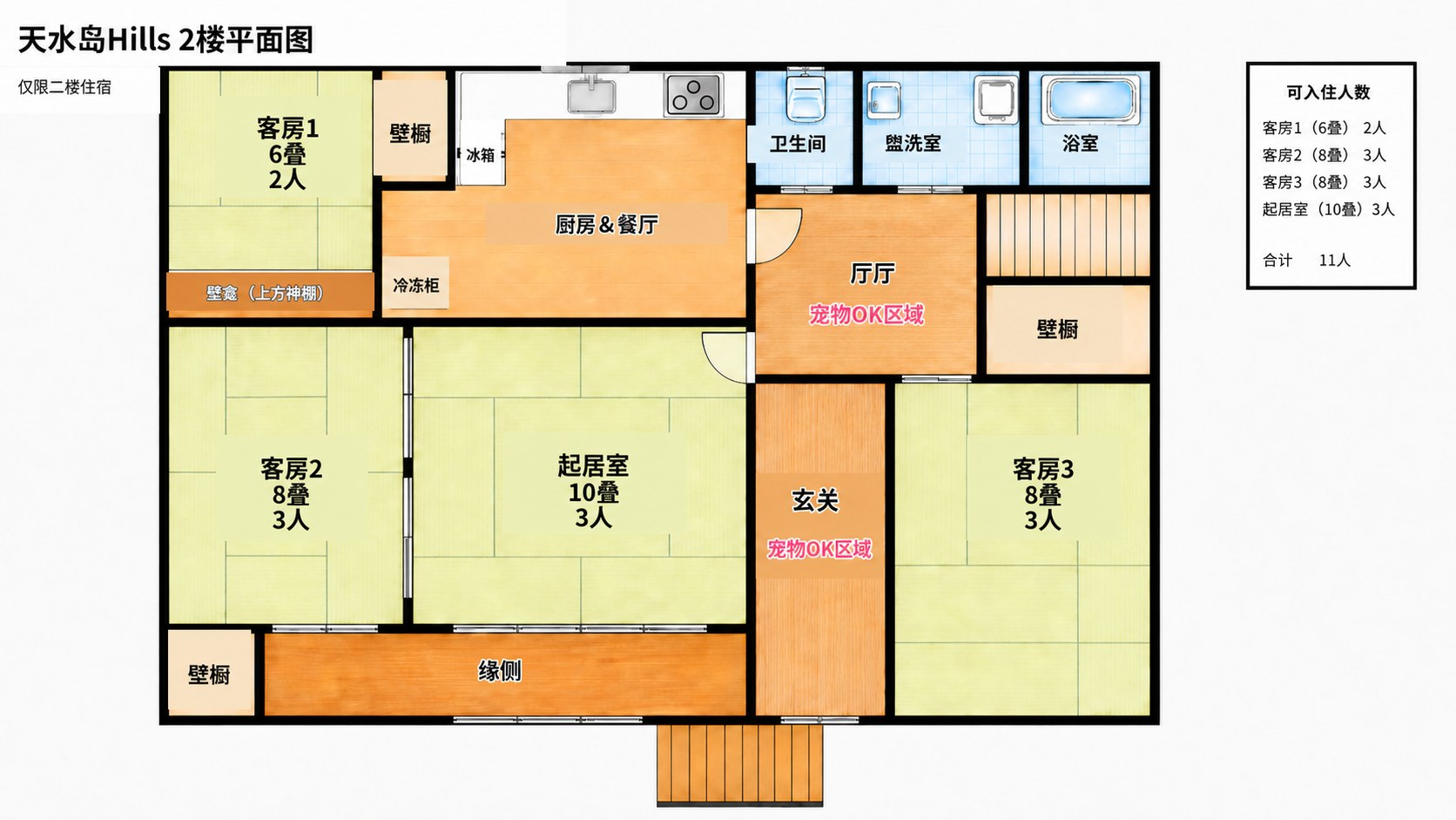 二层平面图 · 宠物可进入区域（仅限玄关门厅）