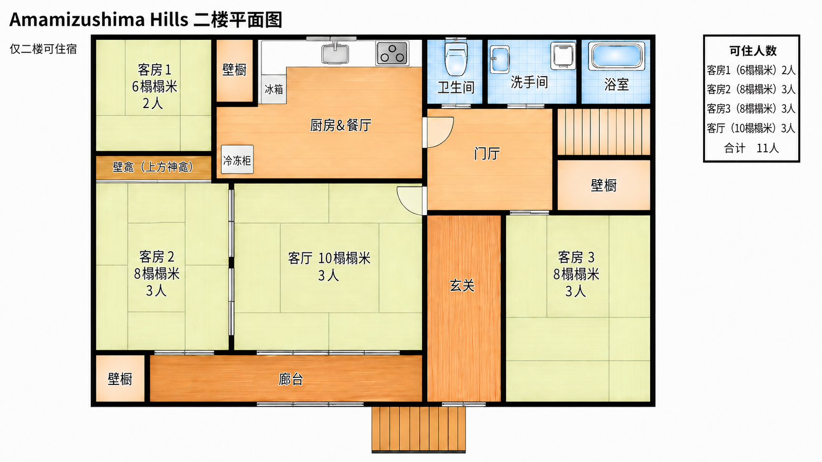 二楼平面图
